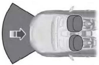 Lincoln Navigator (2020) - Supplementary Restraints System - 1