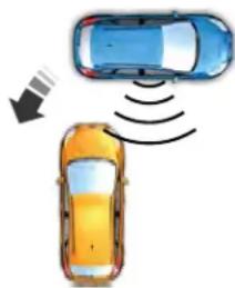Lincoln Navigator (2020) - Automatically Steering into a Perpendicular Parking Space - 2