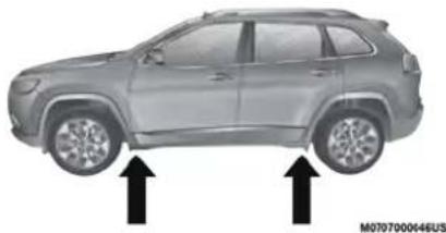 JEEP Cherokee (2020) - VORSICHT! - 1