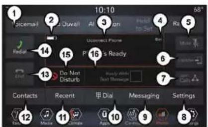 JEEP Cherokee (2020) - UCONNECT PHONE - 2