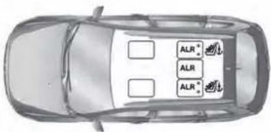 JEEP Cherokee (2020) - Schaltbare automatisch sperrende Gurtaufroller (ALR) - je nach Ausstattung - 1