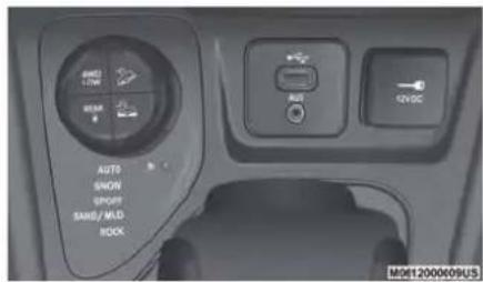JEEP Cherokee (2020) - 2-Gang-Allradantrieb (4x4) – je nach Ausstattung - 2