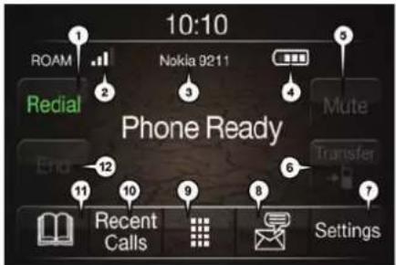 JEEP Cherokee (2020) - UCONNECT PHONE - 1