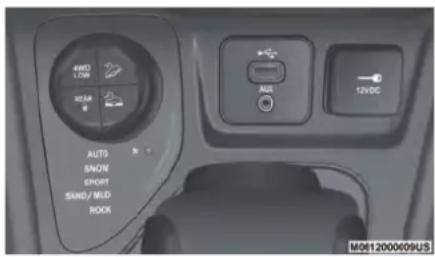 JEEP Cherokee (2020) - Beschreibung - 1