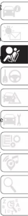 JEEP Cherokee (2020) - Erweitertes Unfallschutzsystem - 1