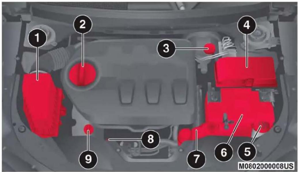 JEEP Cherokee (2020) - 2.4L-Motor - 2