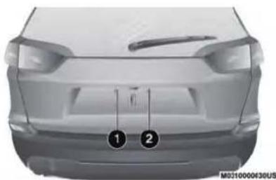 JEEP Cherokee (2020) - HINWEIS: - 1