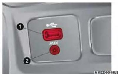 JEEP Cherokee (2020) - AUX/USB/ MP3-STEUERUNG - JE NACH AUSSTATTUNG - 1