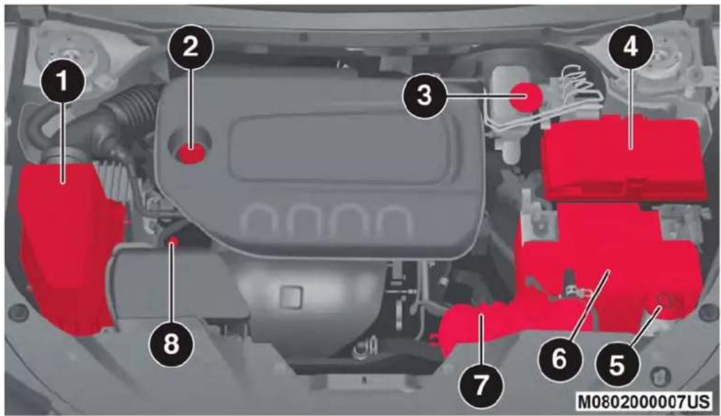 JEEP Cherokee (2020) - 2.4L-Motor - 1