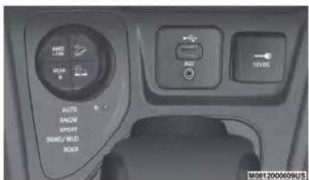 JEEP Cherokee (2020) - In 4WD LOW (zuschaltbarer Allradantrieb, untere Ganggruppe) schalten - 1