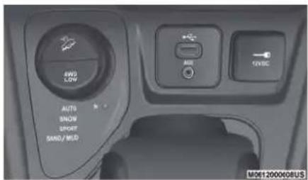 JEEP Cherokee (2020) - 2-Gang-Allradantrieb (4x4) – je nach Ausstattung - 1