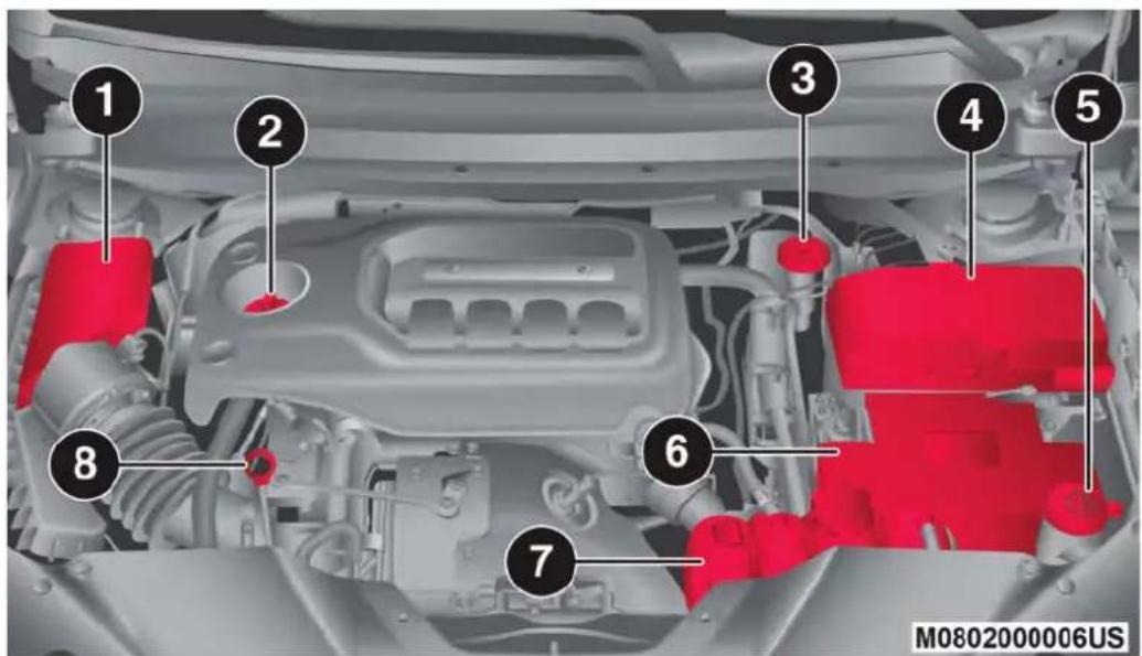 JEEP Cherokee (2020) - MOTORRAUM - 1