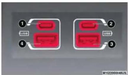 JEEP Cherokee (2020) - AUX/USB/ MP3-STEUERUNG - JE NACH AUSSTATTUNG - 3