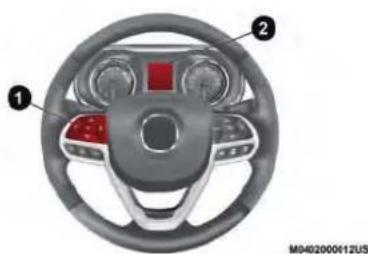 JEEP Cherokee (2020) - Lage und Bedienelemente Kombiinstrument-Display - 1