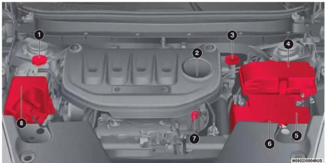 JEEP Cherokee (2020) - 2,2-L-Dieselmotor - 1