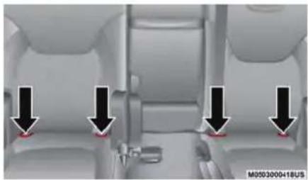 JEEP Cherokee (2020) - Position der ISOFIX-Befestigungspunkte - 2