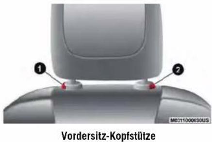 JEEP Cherokee (2020) - HINWEIS: - 1