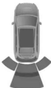 JEEP Grand Cherokee (2020) - ParkSense Display - 4