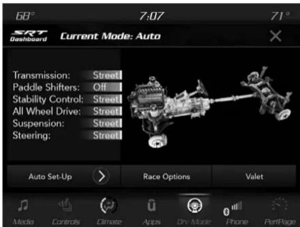 68° 7:07 71° SRT Dashboard Current Mode: Auto Transmission: Street Paddle Shifters: Off Stability Control: Street All Wheel Drive: Street Suspension: Street Steering: Street Auto Set-Up > Race Options Valet Media Controls Climate Apps Dry Mode Phone PartPage