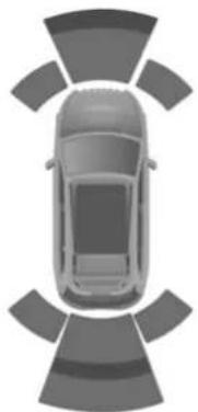 JEEP Grand Cherokee (2020) - ParkSense Display - 3