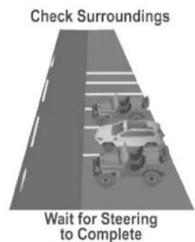 Check Surroundings Wait for Steering to Complete