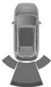 JEEP Grand Cherokee (2020) - ParkSense Display - 1