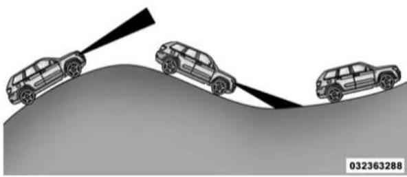 JEEP Grand Cherokee (2020) - Using ACC On Hills - 1