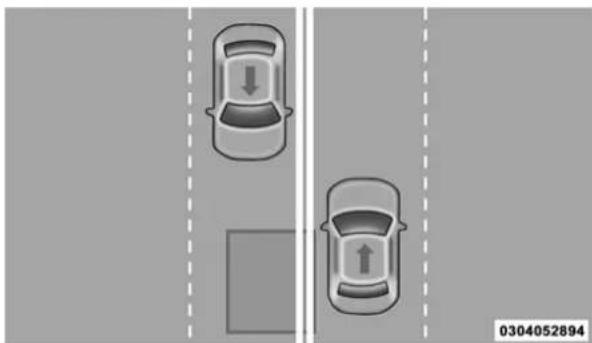 JEEP Grand Cherokee (2020) - SAFETY - 1