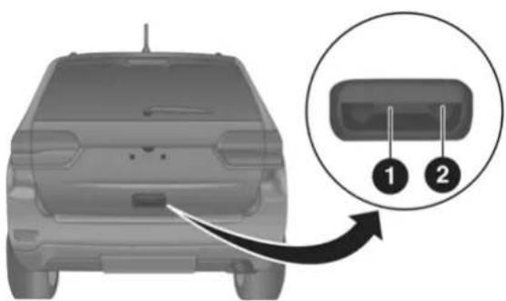Diagram showing a rear view of a car with an inset close-up highlighting two labeled components (1 and 2) pointing to the vehicle's rear edge.