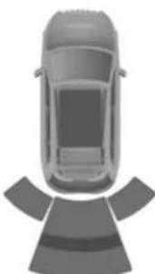 JEEP Grand Cherokee (2020) - ParkSense Display - 3