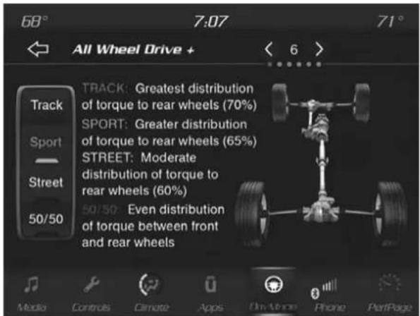 68° 7:07 71° All Wheel Drive + Track: Sport: Street: 50/50 TRACK: Greatest distribution of torque to rear wheels (70%) SPORT: Greater distribution of torque to rear wheels (65%) STREET: Moderate distribution of torque to rear wheels (60%) 50/50: Even distribution of torque between front and rear wheels Media Controls Climate Apps On-Stop Phone PerfPage