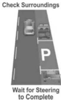 Check Surroundings P Wait for Steering to Complete