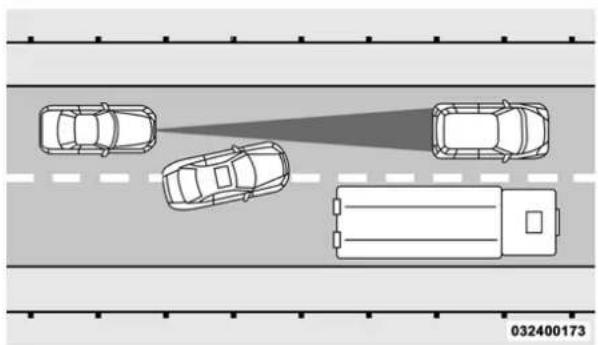 JEEP Grand Cherokee (2020) - Lane Changing - 1