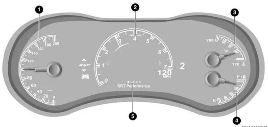 1 150 200 140 120 80 60 40 20 SRT 2 3 4 5 MPH 260 170 E F SRT Performance 4