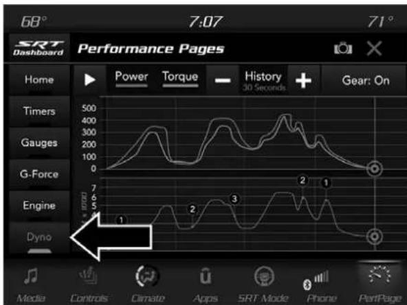 68° 7:07 71° SRT Dashboard Performance Pages Home Power Torque History 30 Seconds Gear: On Timers Gauges G-Force Engine Dyno 500 400 300 200 100 0 7 6 5 4 3 2 1 Media Controls Climate Apps SRT Mode Phone PartPage