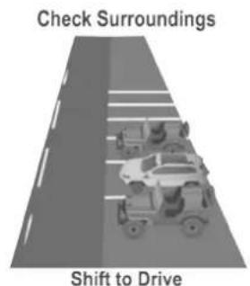 Check Surroundings Shift to Drive