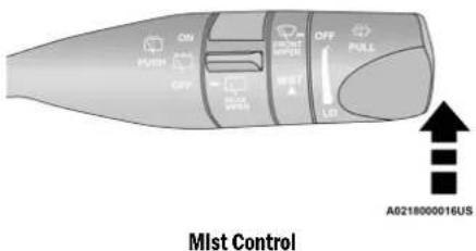 On PUSH OFF MIST LBP OFF PULL MIST Control A0218000016US