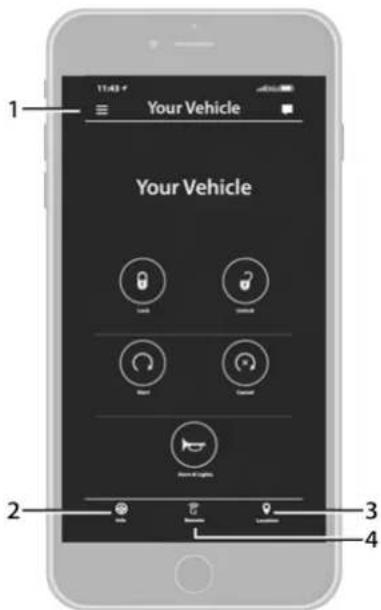 1 Your Vehicle Your Vehicle 2 3 4