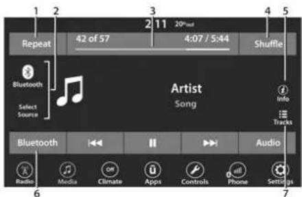 1 2 3 4 5 Repeat 42 of 57 20nd 4:07 / 5:44 Shuffle Bluetooth Artist Select Source Song Info Tracks Bluetooth Audio Radio Media Climate Apps Controls Phone Settings 6 7