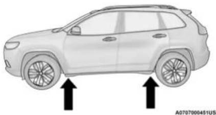 JEEP Cherokee (2021) - CAUTION! - 1