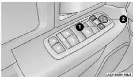 Diagram of car interior control panel with numbered labels pointing to key compartments