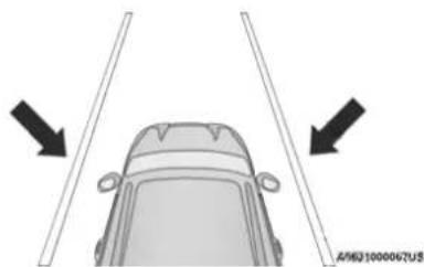 JEEP Cherokee (2021) - Left Lane Departure — Both Lanes Detected - 1