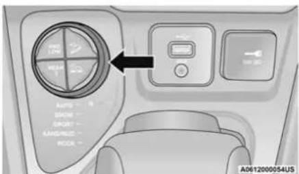 AIR LINE MOUNT AUTO - SCHOOL - DRUIT - AVENUE - ROCA - A0612000054US