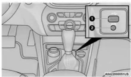 Diagram of a car intake console with labeled control panel and indicator lights