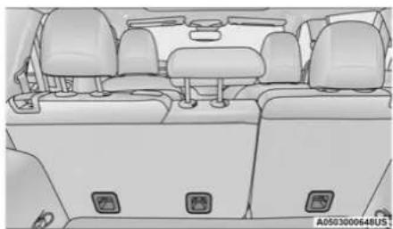 JEEP Cherokee (2021) - Locating The Upper Tether Anchorages - 2
