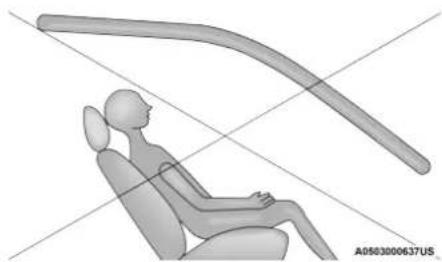 JEEP Cherokee (2021) - Do not decrease OR increase the front passenger's seated weight on the front passenger seat - 4
