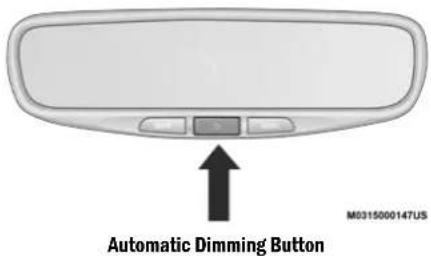 Automatic Dimming Button M0315000147US