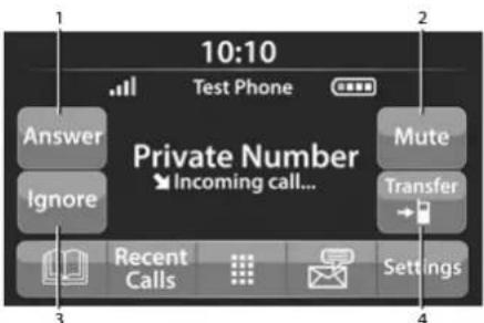 10:10 Test Phone Answer Ignore Private Number Incoming call... Mute Transfer Recent Calls Settings