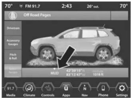 70° FM 91.7 2:43 26° out. 70° Off Road Pages Drivetrain Accessory Gauges Push & Roll Sunder Terror MUD 42°39'15" 83°15 42"W 1018 R 91.7 Media Climate Controls Apps Nav Phone Settings