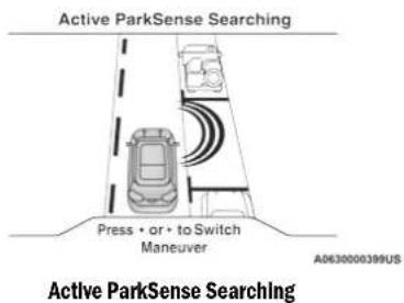 Active ParkSense Searching Press + or + to Switch Maneuver A0630000399US Active ParkSense Searching